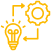 Innovation Development And Implementation